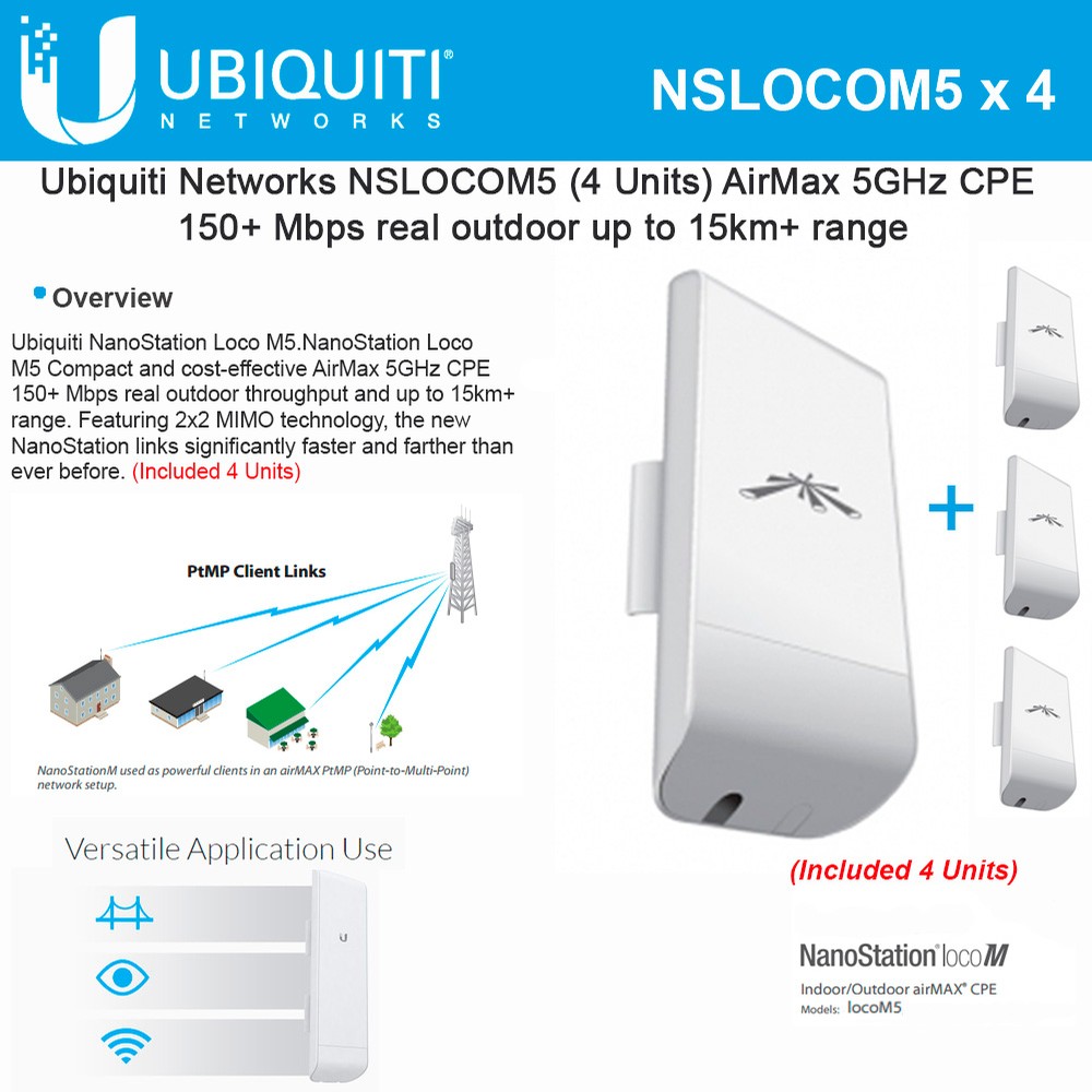Ubiquiti NanoStation M5 locoM5 Indoor/Outdoor airMAX CPE 5GHz 2x2 MIMO ...