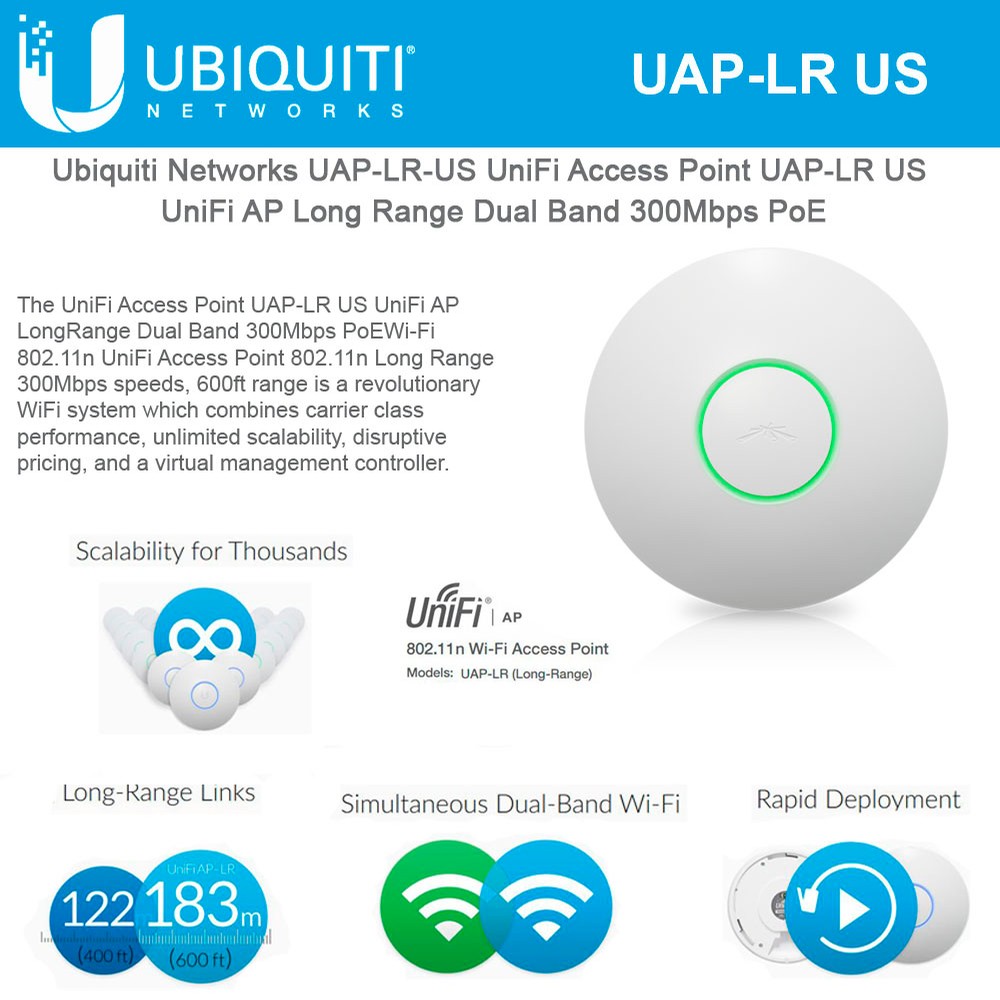 Ubiquiti Newtorks UniFi AP LR Wireless Access Point UAP-LR US Indoor ...