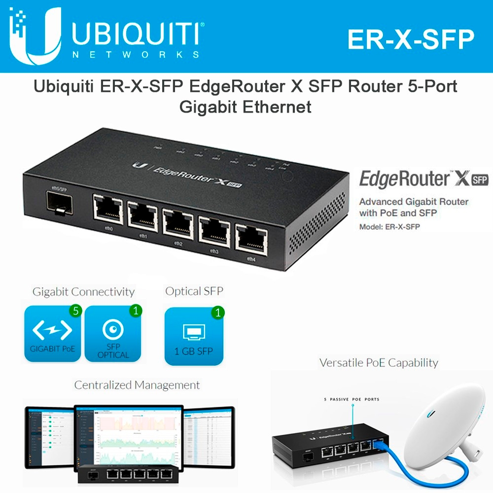Misleidend Fluisteren Knorretje Ubiquiti Networks EdgeRouter X SFP ER-X-SFP 5-Port Advanced Gigabit Router  Ethernet with PoE and SFP
