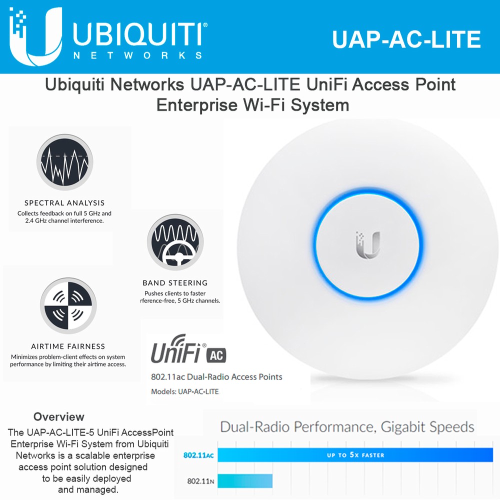 Ubiquiti Networks UniFi AC Lite AP UAP-AC-LITE Dual Radio Wireless Access Point Gigabit