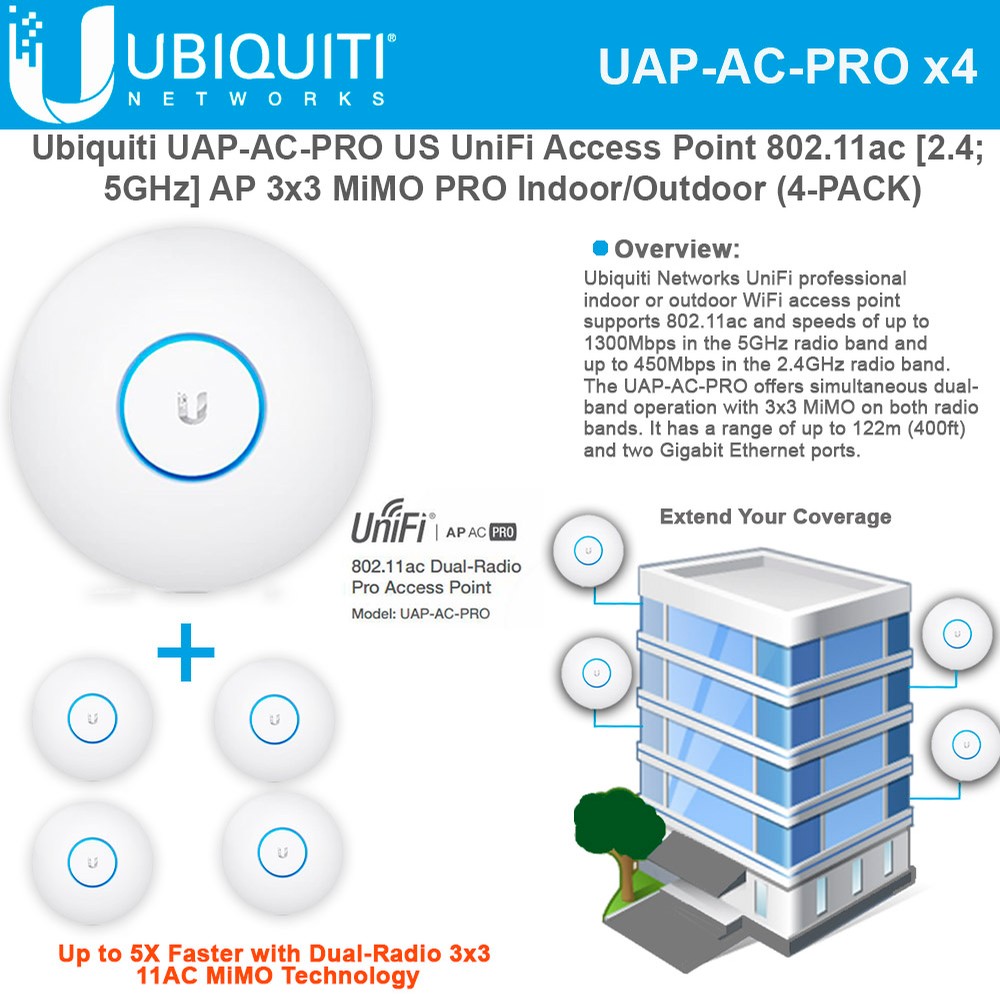 Ubiquiti UniFi PoE+ Access Point - GHz - 1.3 Gbps - Wi-fi 4-Pack