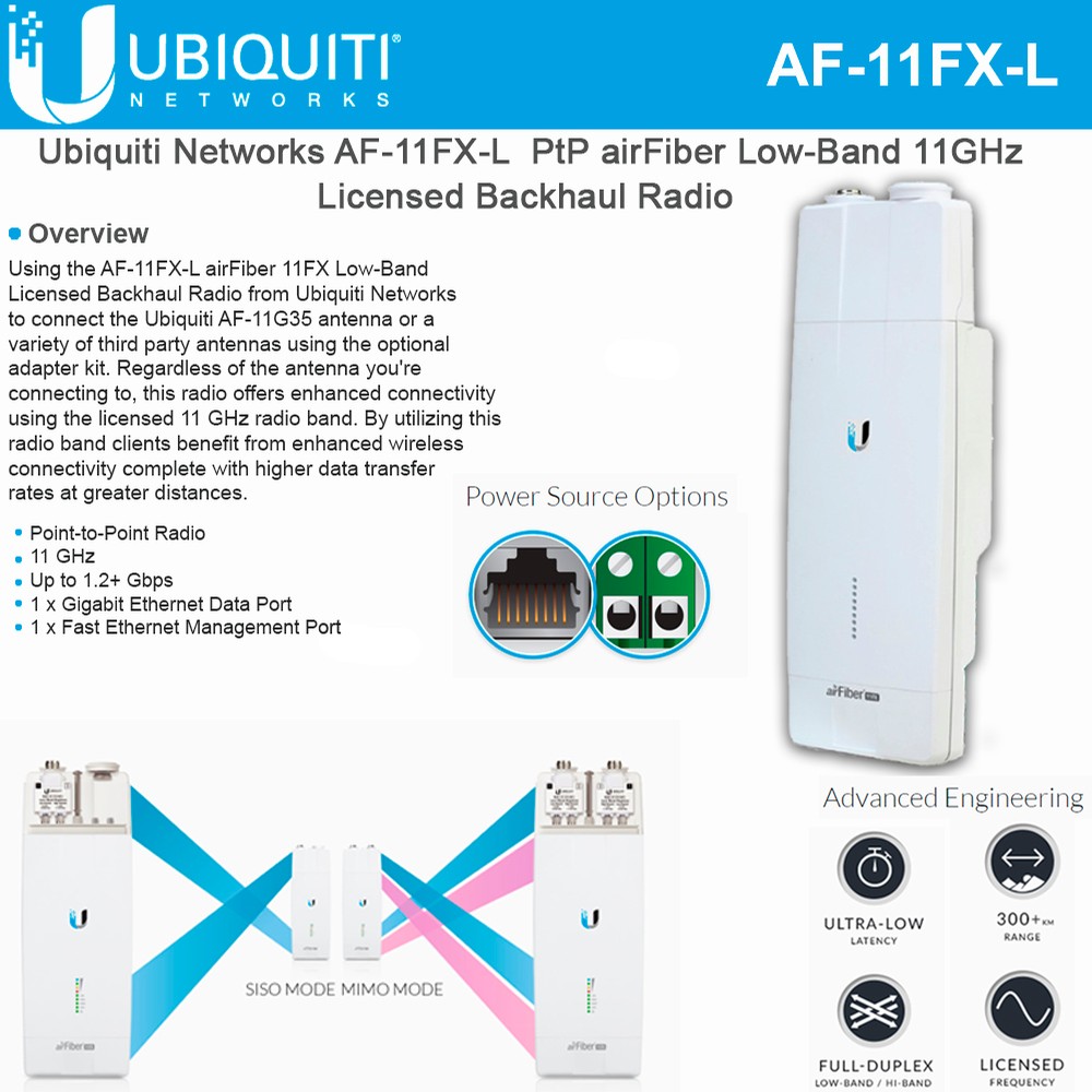Ubiquiti Networks airFiber AF-11FX 11GHz PtP Licensed Backhaul Radio ...