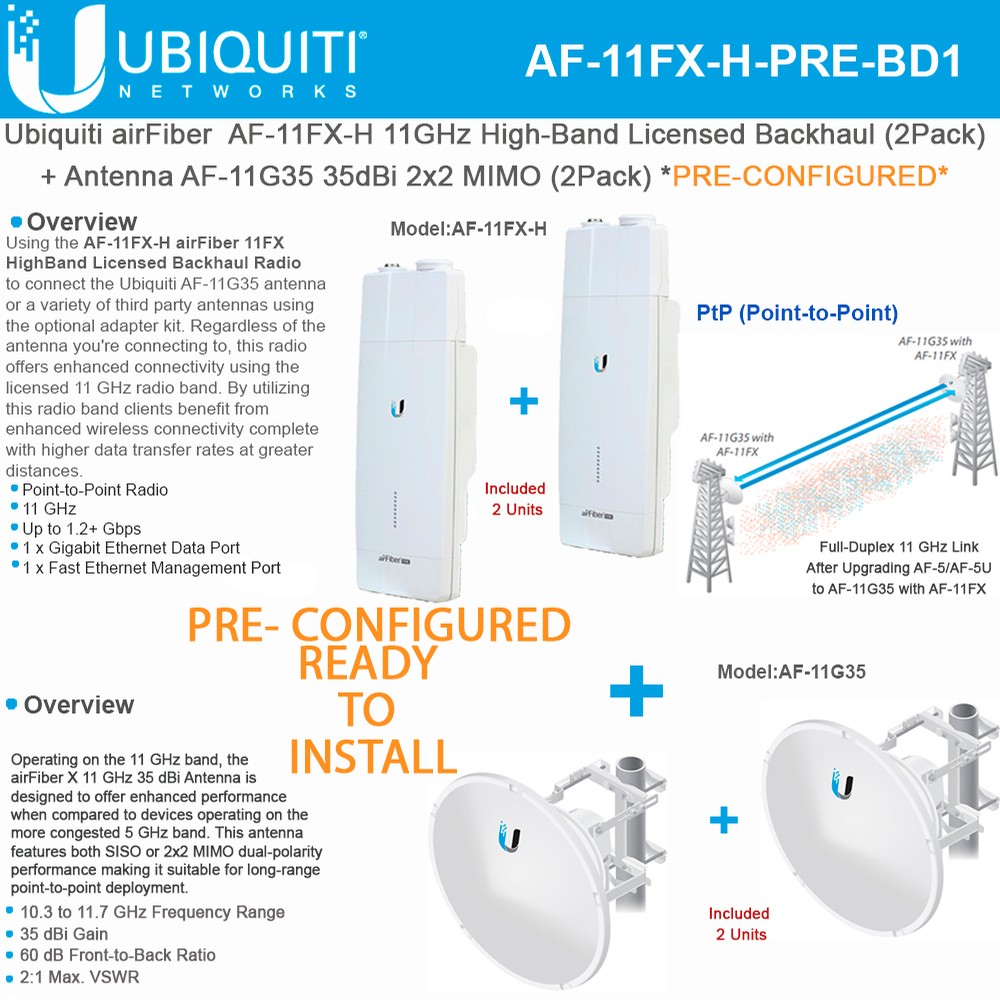 Ubiquiti Airfiber Af 11fx Low Band Backhaul Pre Configured With Airfiber Antenna Af 11g35 35 Dbi 2 Pack