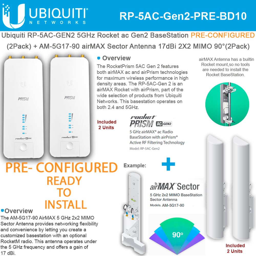 Ubiquiti RP-5AC-GEN2 5GHz BaseStation 802.11ac PRECONFIGURED +AM-5G17 ...