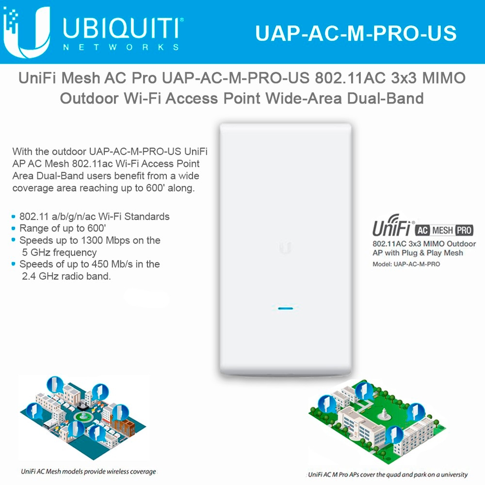 Ubiquiti Networks UAP-AC-M-PRO-US UniFi AC Mesh UAP-AC-M-PRO-US