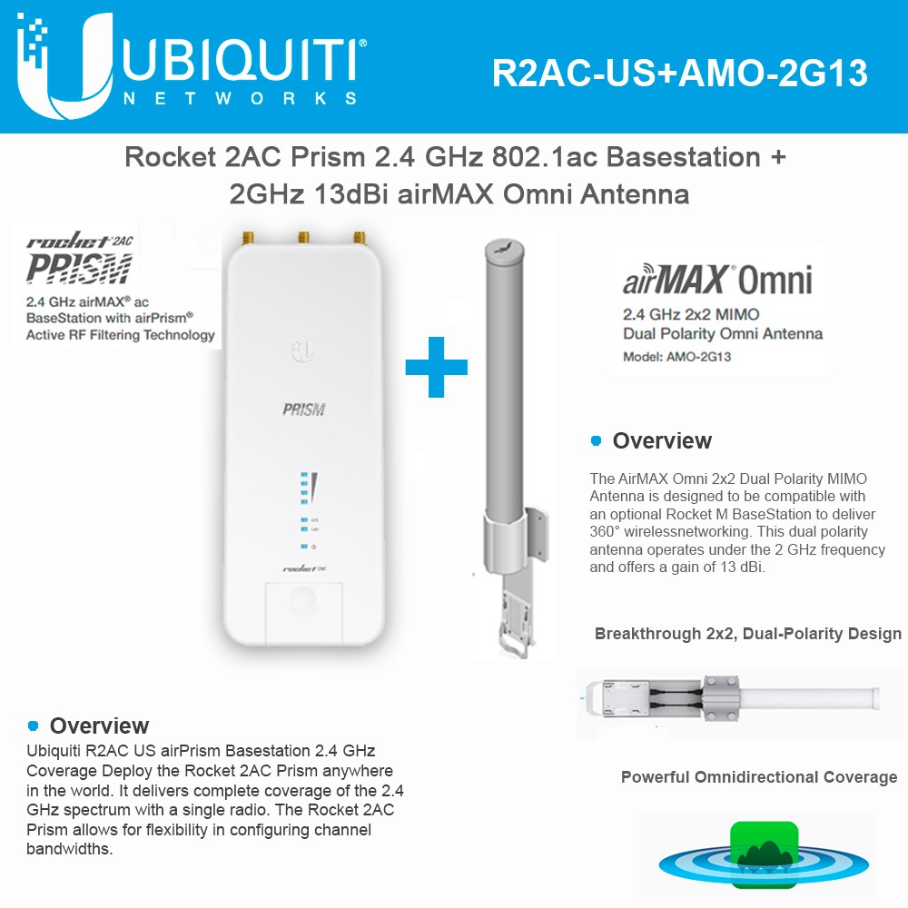 Ubiquiti Networks RocketPrism ac R2AC airPrism Basestation 2.4GHz with ...