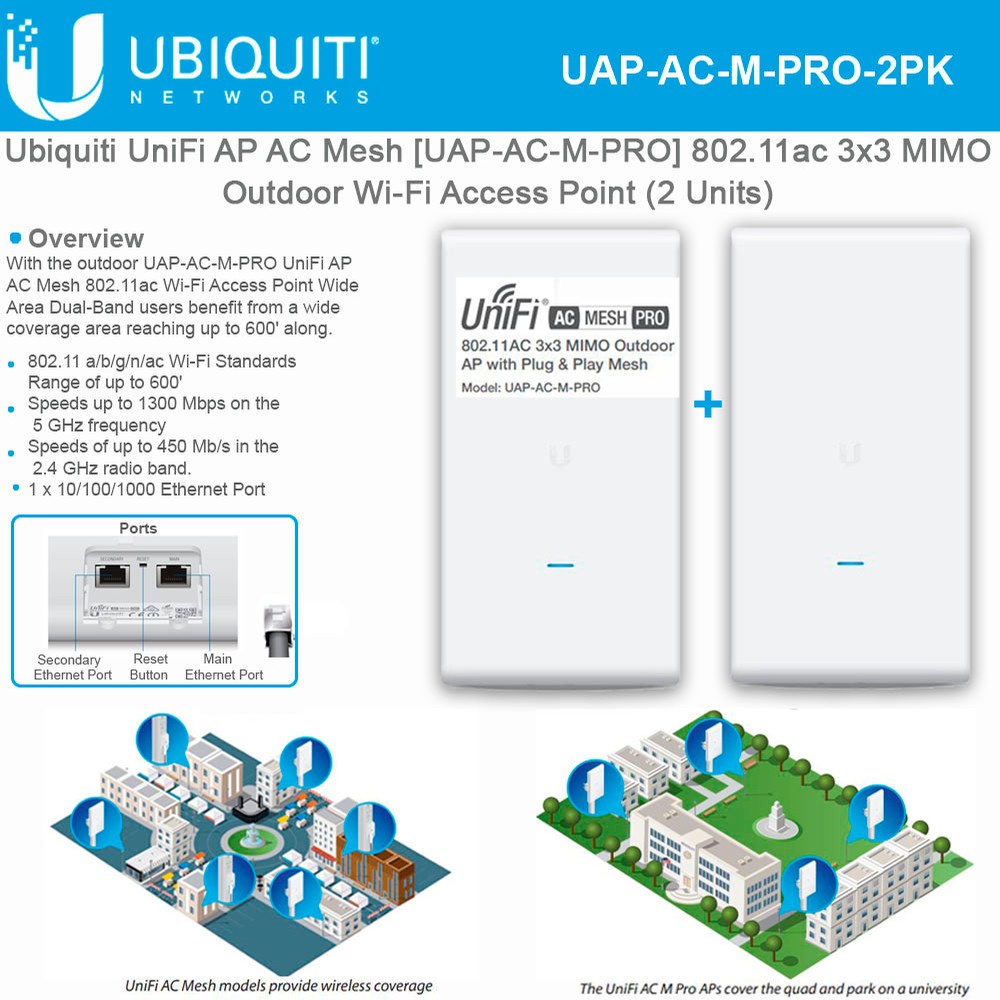Ubiquiti UniFi AP AC Mesh UAP-AC-M-PRO 802.11ac Outdoor Dual-Band