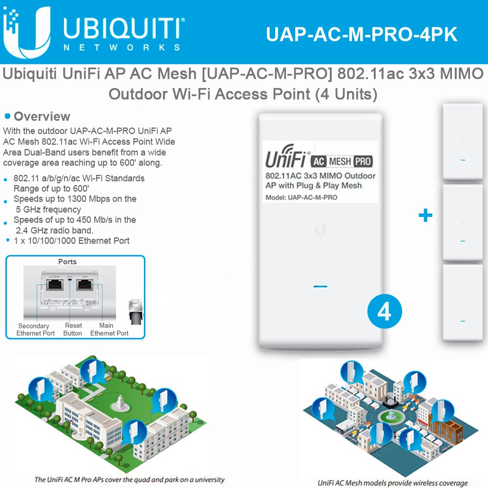 UniFi AC Mesh UAP-AC-M-PRO 802.11ac Outdoor Access Point (4 Units)