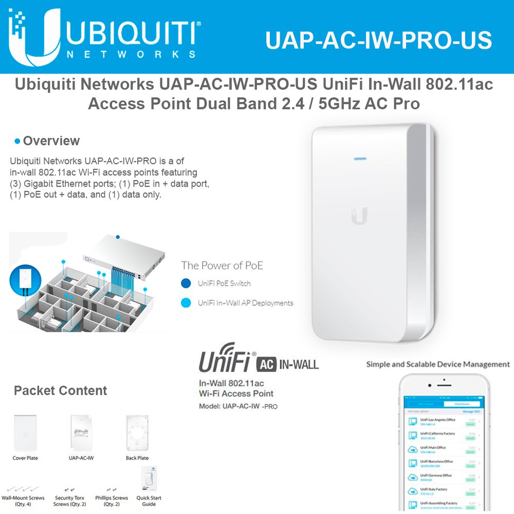 Ubiquiti Networks UniFi AP In-Wall Dual Band UAP-AC-IW-PRO-US 802.11ac ...