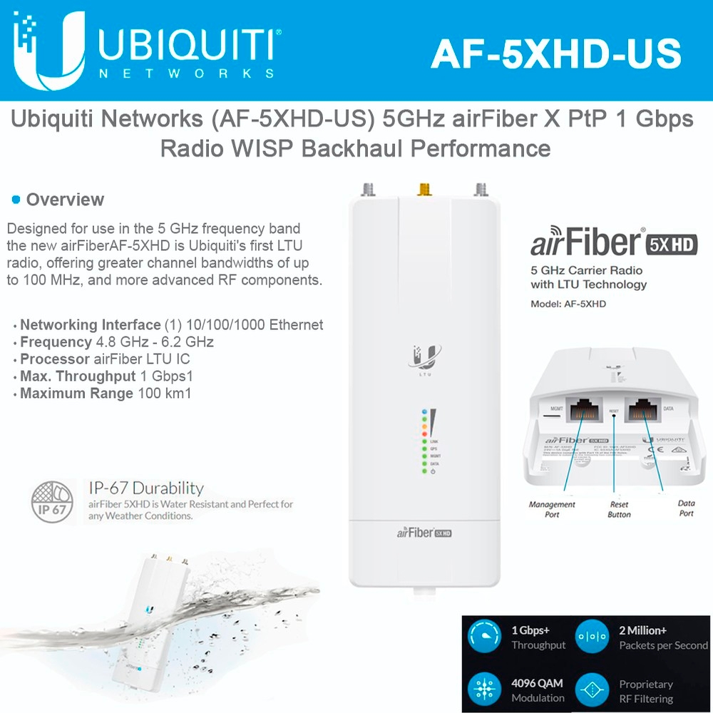 Ubiquiti Networks airFiber 5X HD AF-5XHD-US 5GHz PtP 1Gbps Radio US