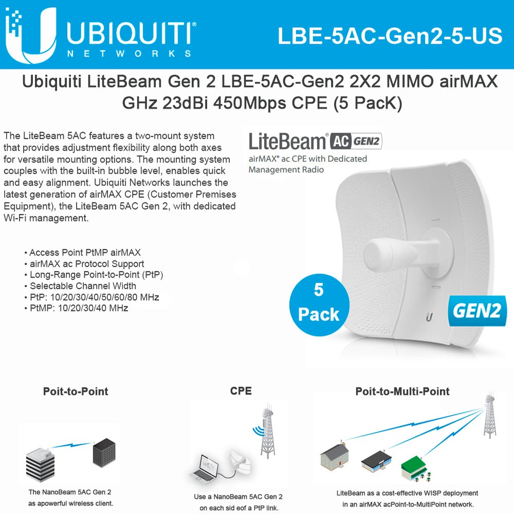 Litebeam 5ac. LBE 5ac. Радиомост Ubiquiti LITEBEAM 5ac. LITEBEAM AC gen2. Ubiquiti LITEBEAM 5ac gen2.