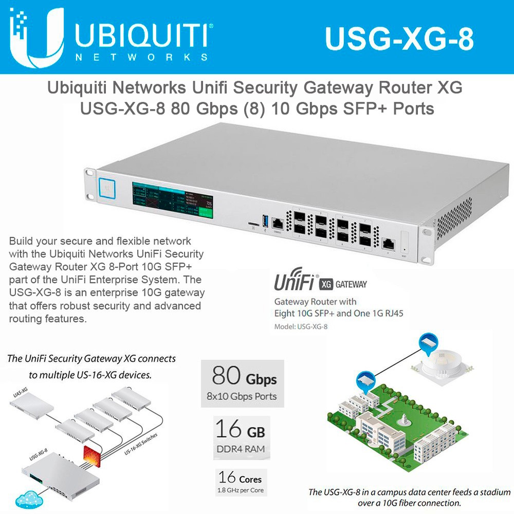 UniFi Security Gateway, enterprise route