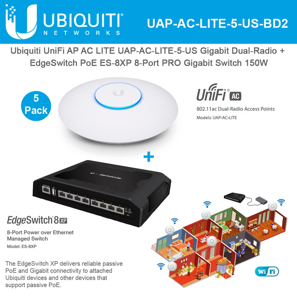 Ubiquiti UniFi AP AC LITE UAP-AC-LITE-5-US 802.11ac Gigabit Dual-Radio ...