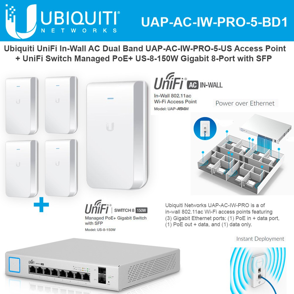 Ubiquiti UniFi In-Wall AC UAP-AC-IW-PRO-5-US Dual Band Access Point with UniFi Switch PoE+ US-8-150W Gigabit 8-Port with SFP 150W