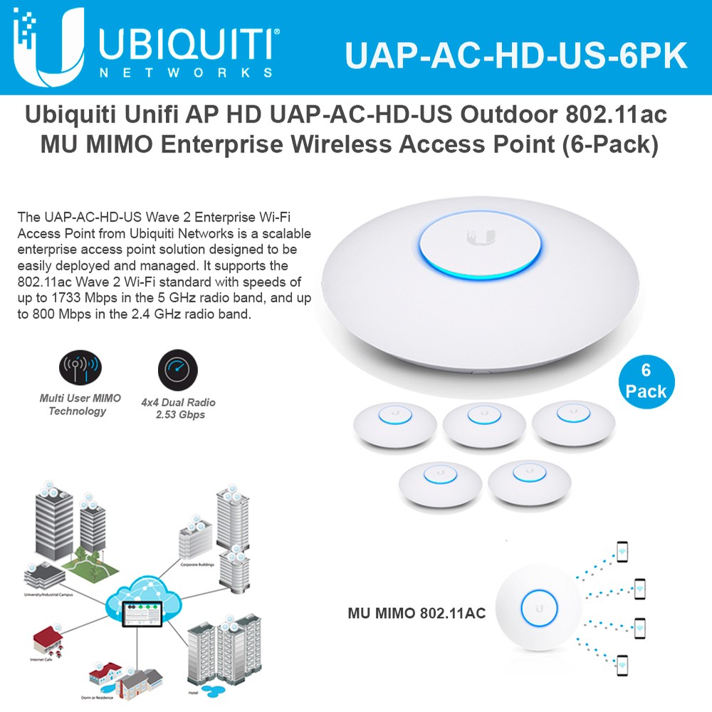 Ubiquiti Unifi AP HD 802.11ac MIMO Enterprise Wireless Point (6-Pack)