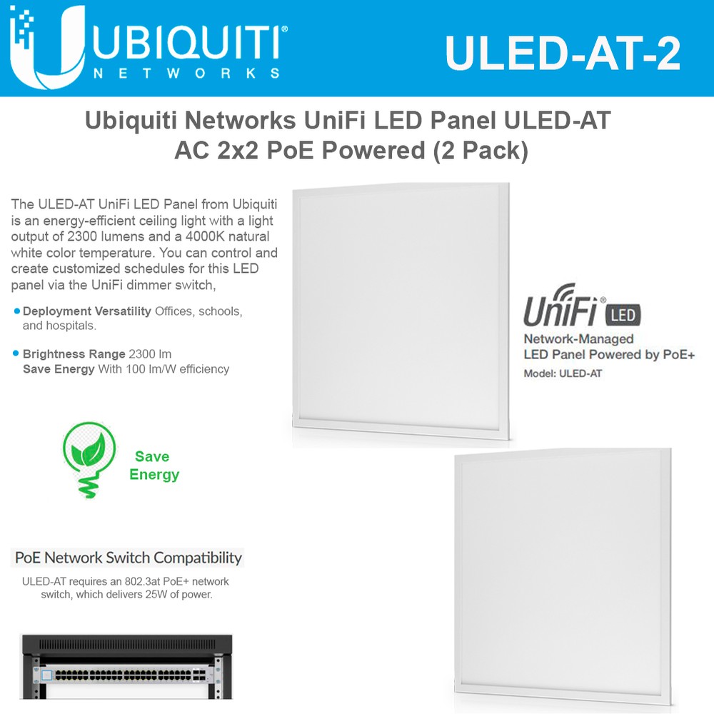 unifi led panel
