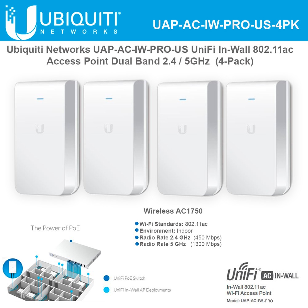 Ubiquiti UniFi AP In-Wall Dual Band UAP-AC-IW-PRO-US 802.11ac Dual Band ...