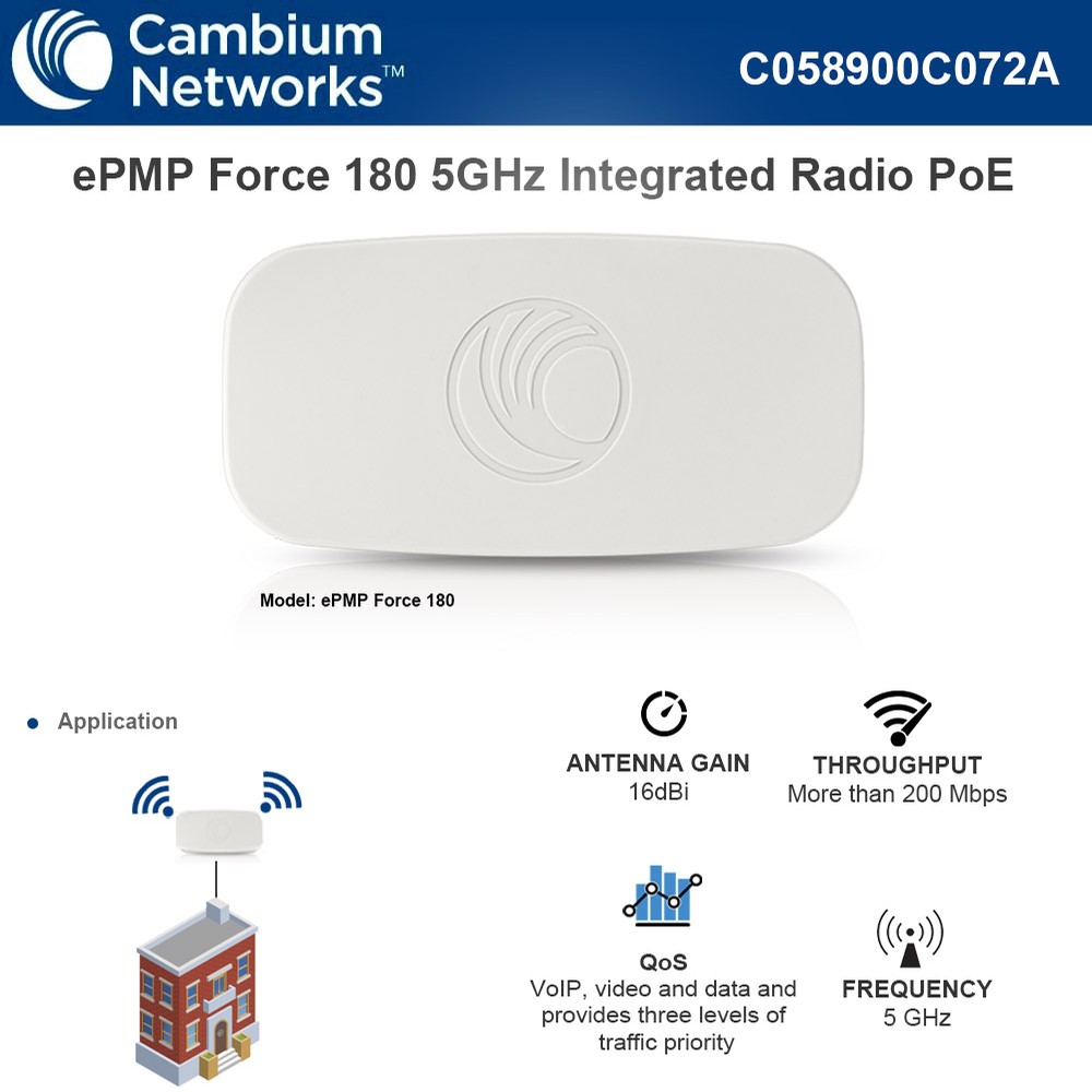 cambium networks epmp force 180