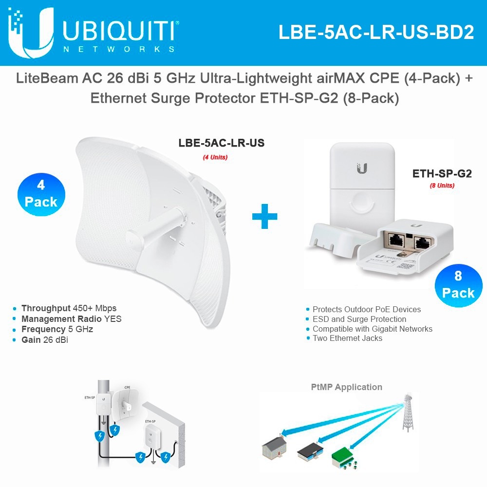 Ubiquiti LiteBeam AC LR LBE-5AC-LR-US 26 dBi 5 GHz airMAX AC Long-Range ...