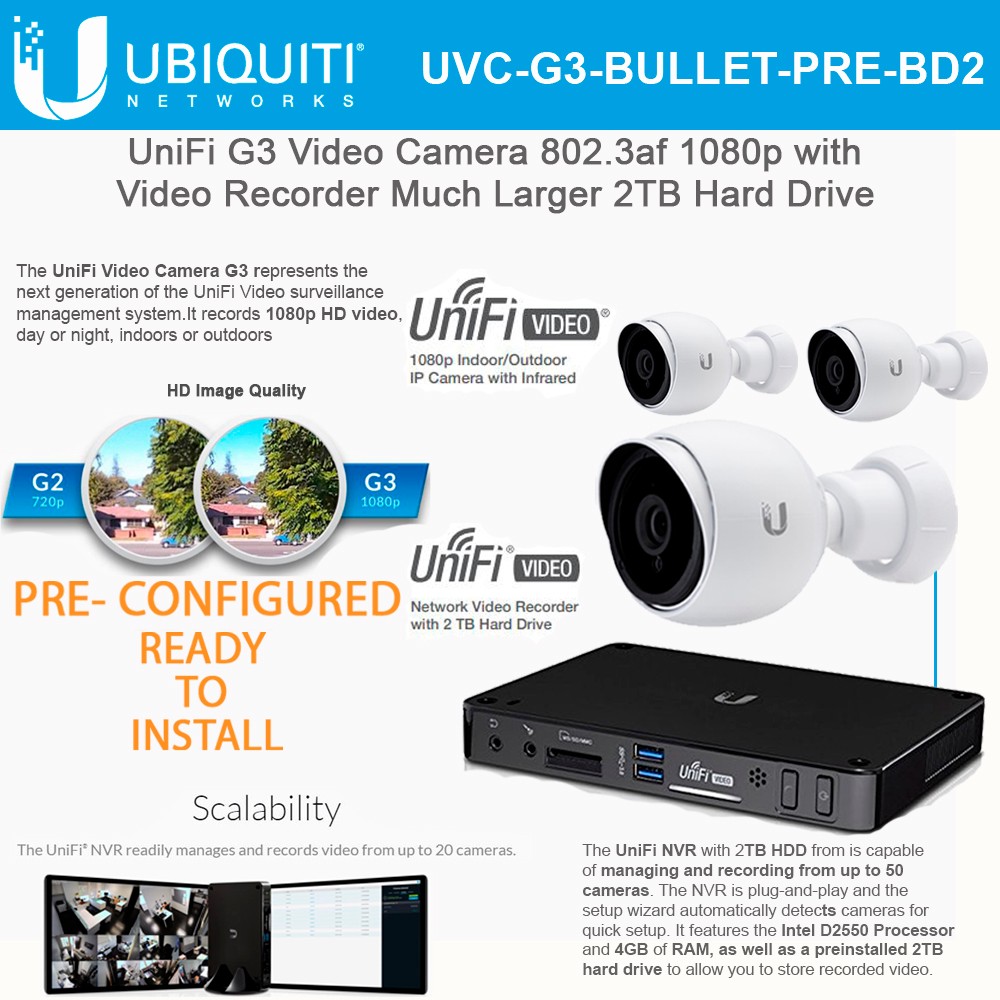 Ubiquiti Networks UniFi G3 Video Camera UVC-G3-BULLET 3 UNITS PRE ...