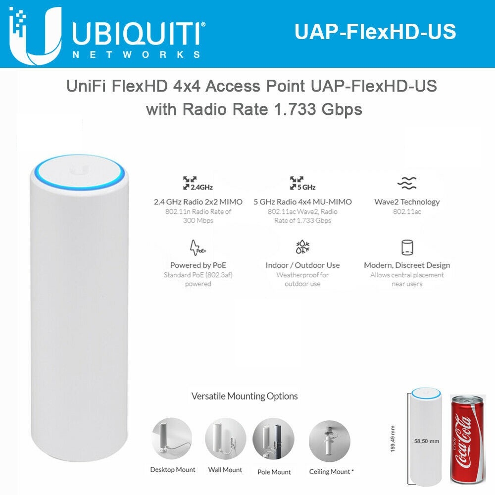 Ubiquiti UniFi hot FlexHD 802.11ac Wave 2 Wi-Fi Access Point (UAP-FlexHD-US)